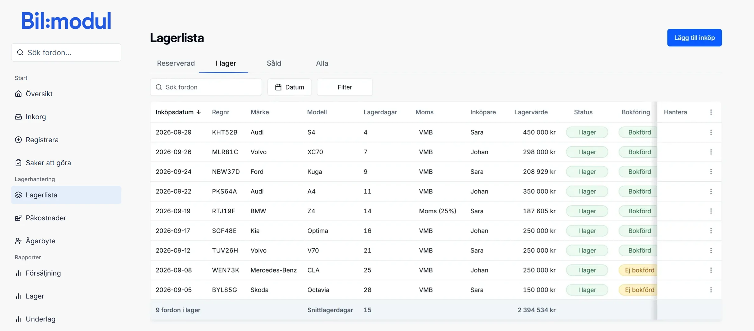 Lagerlistan i Bilmodul med programmets meny till vänster (sök, Översikt, Inkorg, Registrera, Saker att göra, Lagerlista vald, Påkostnader, Ägarbyte och rapporterna) och listan bredvid: bilar i lager med inköpsdatum, regnummer, momsmetod, lagervärde och om inköpet är bokfört.