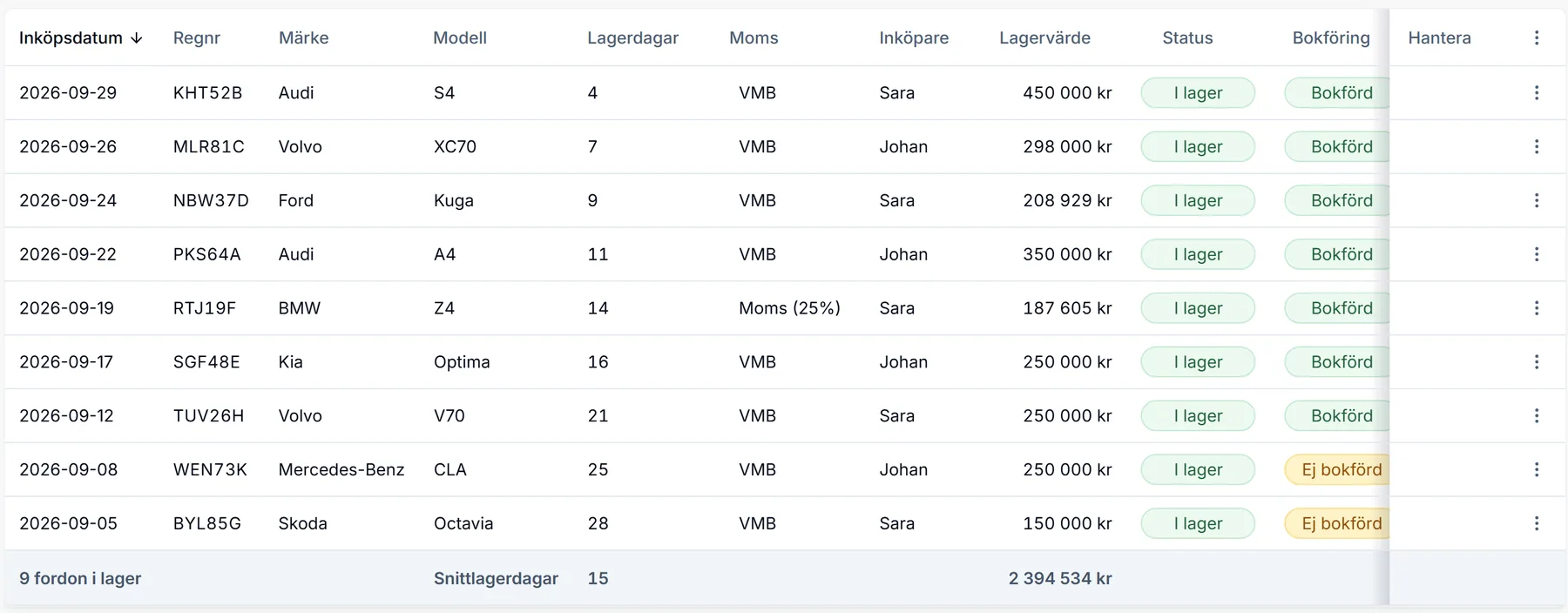 Lagerlistan i Bilmodul: bilar i lager med inköpsdatum, regnummer, momstyp, lagervärde och om inköpet är bokfört.