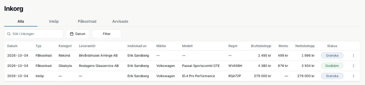 Inkorgen i Bilmodul med mejlade fakturor och inköpsavtal som väntar på granskning och godkännande.